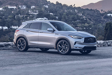 2021 INFINITI QX50 Review & Ratings | Edmunds